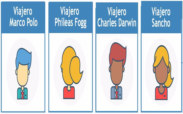 Do you know the four types of corporate travelers?