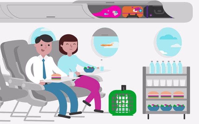 Las agencias españolas están entre las primeras de Europa en venta de servicios complementarios