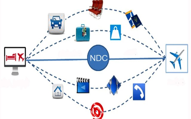 Amadeus crea un programa para fomentar el nuevo estándar de distribución NDC