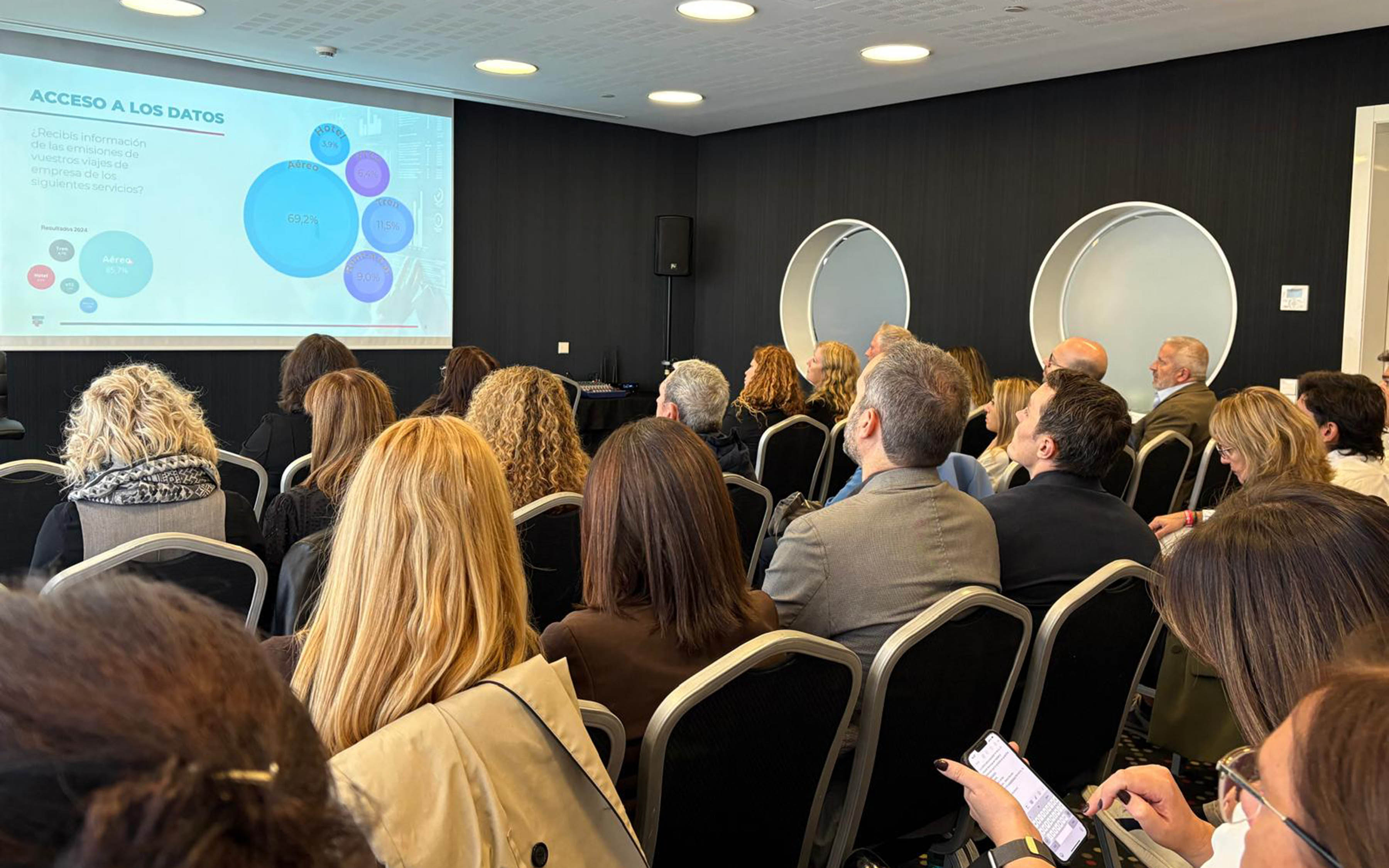 2º Roteiro para o ESG nas viagens de negócios_Barcelona