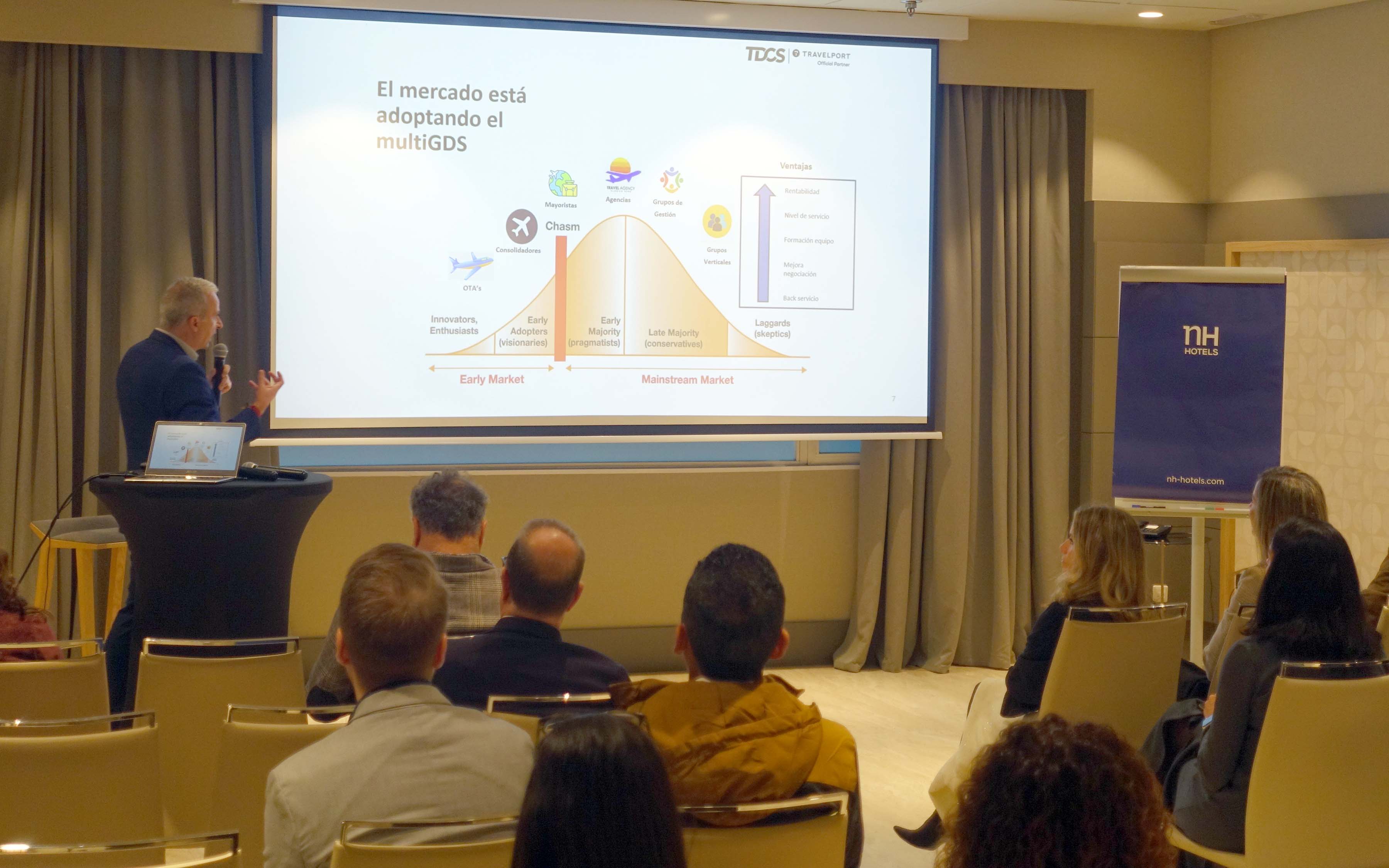 Business Travel 360º, del control al valor: revenue, riesgo y libertad digital_Madrid