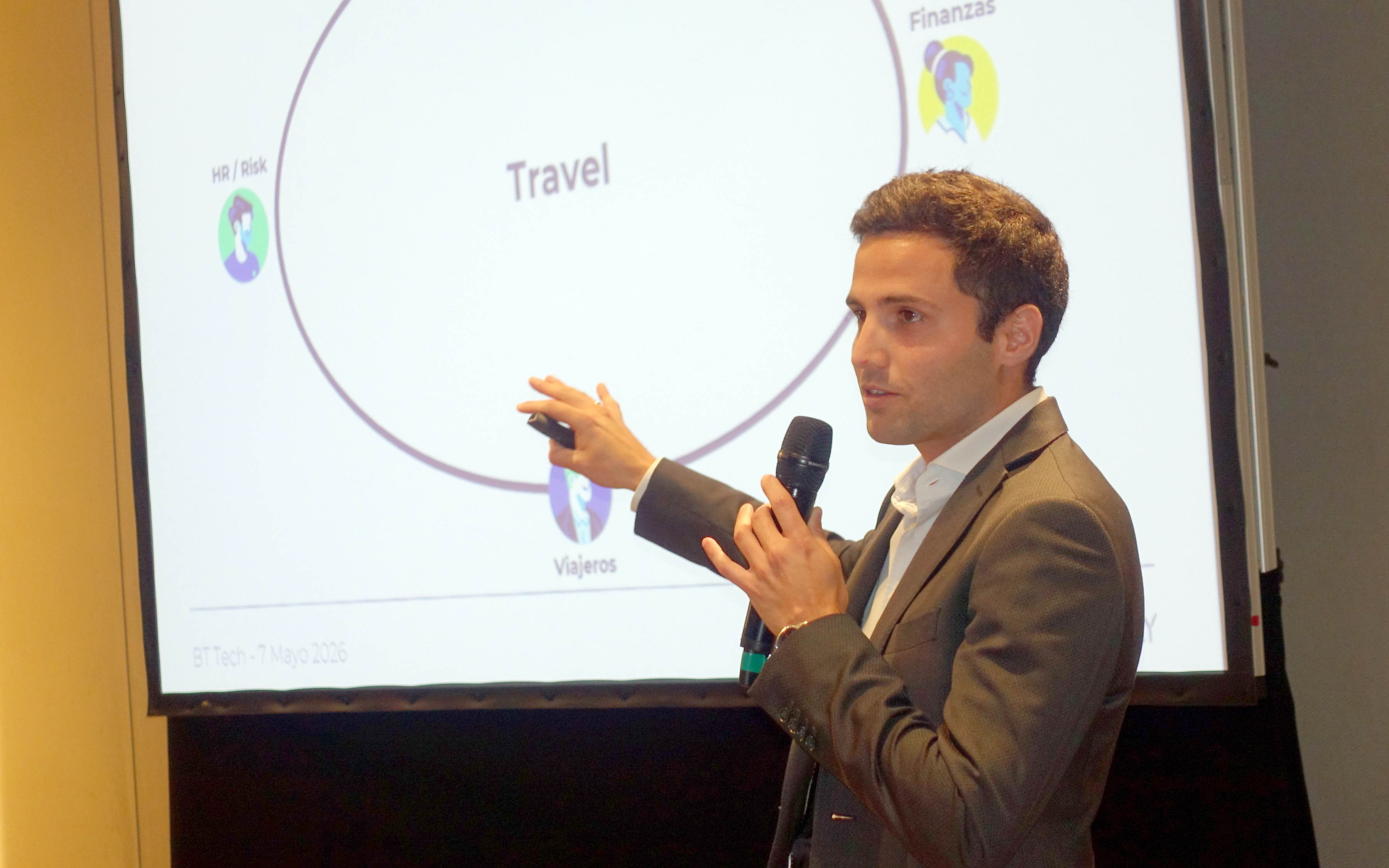 Business Travel Tech 2026