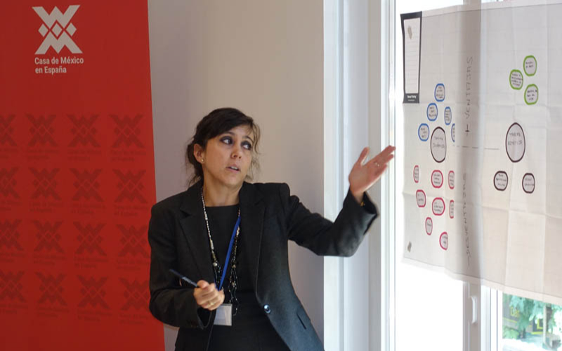 Quanto é que o programa de viagens nos vai custar em 2019. MADRID