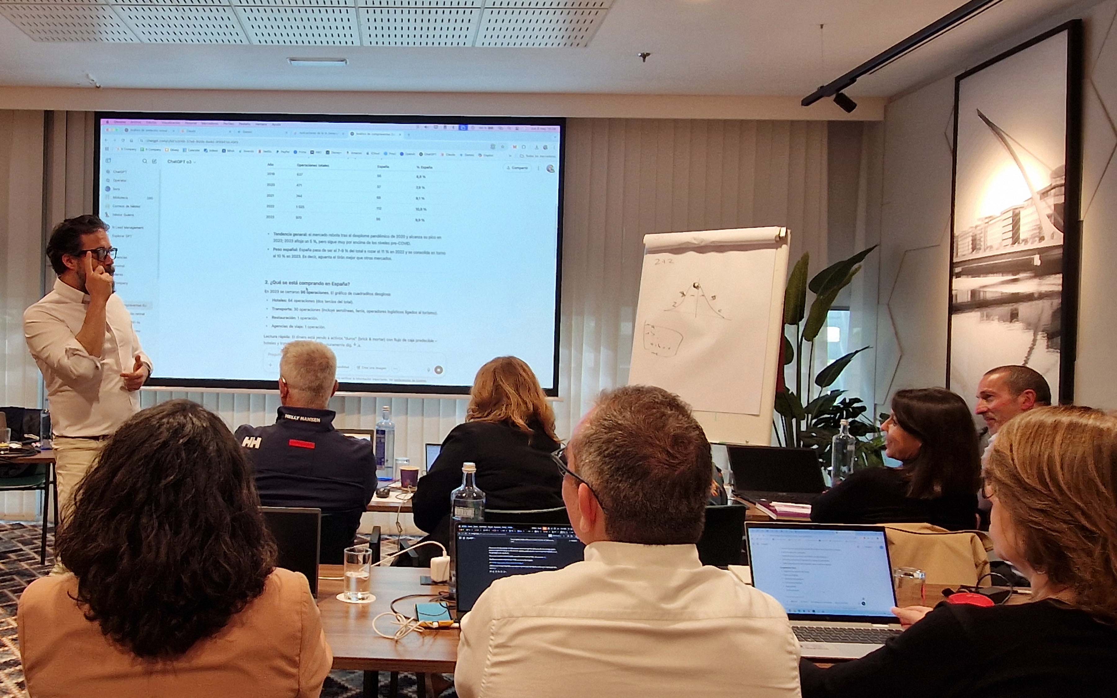 CURSO DE PRODUTIVIDADE GENERATIVA EM VIAGENS DE NEGÓCIOS_Madrid