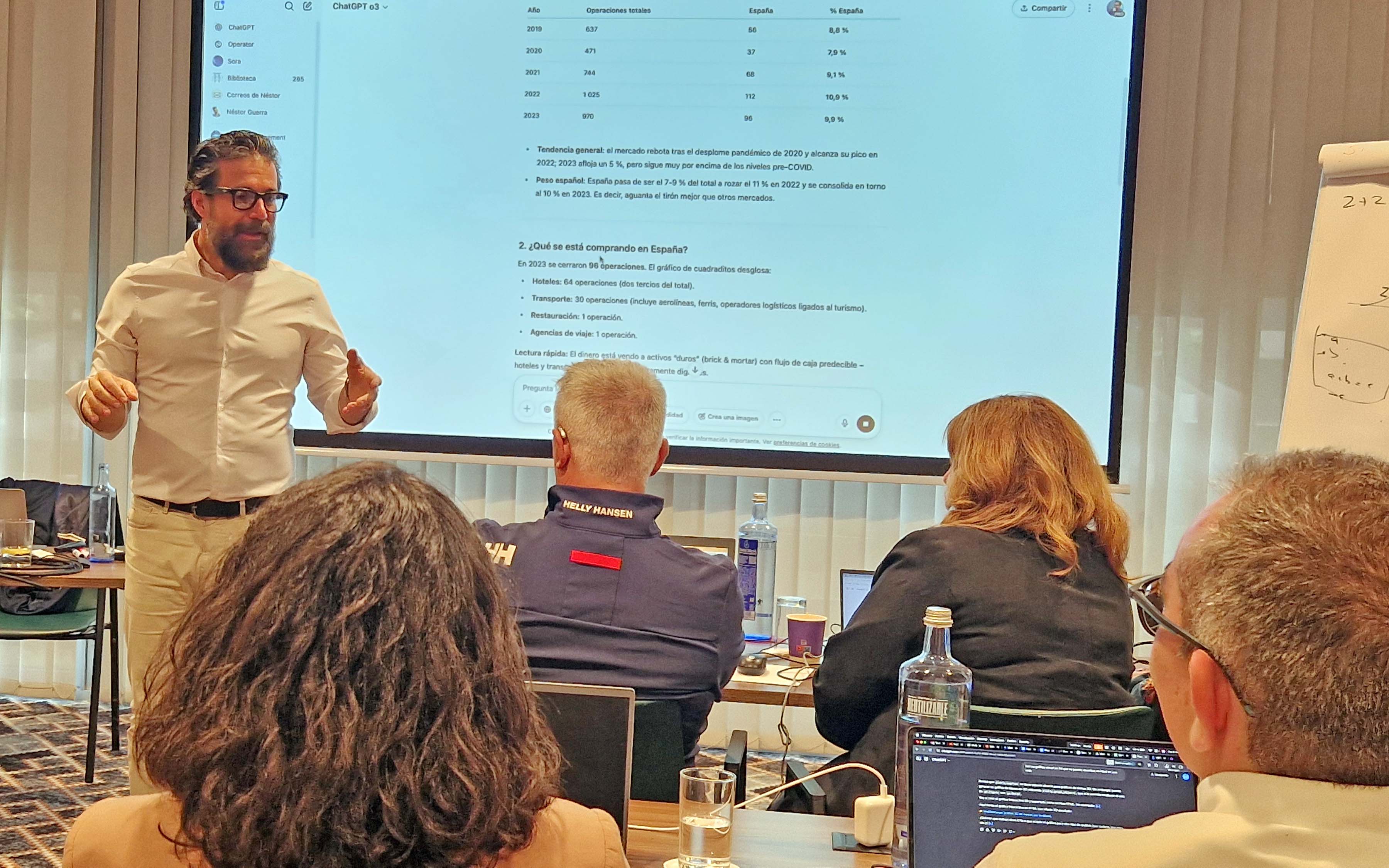 CURSO DE PRODUTIVIDADE GENERATIVA EM VIAGENS DE NEGÓCIOS_Madrid