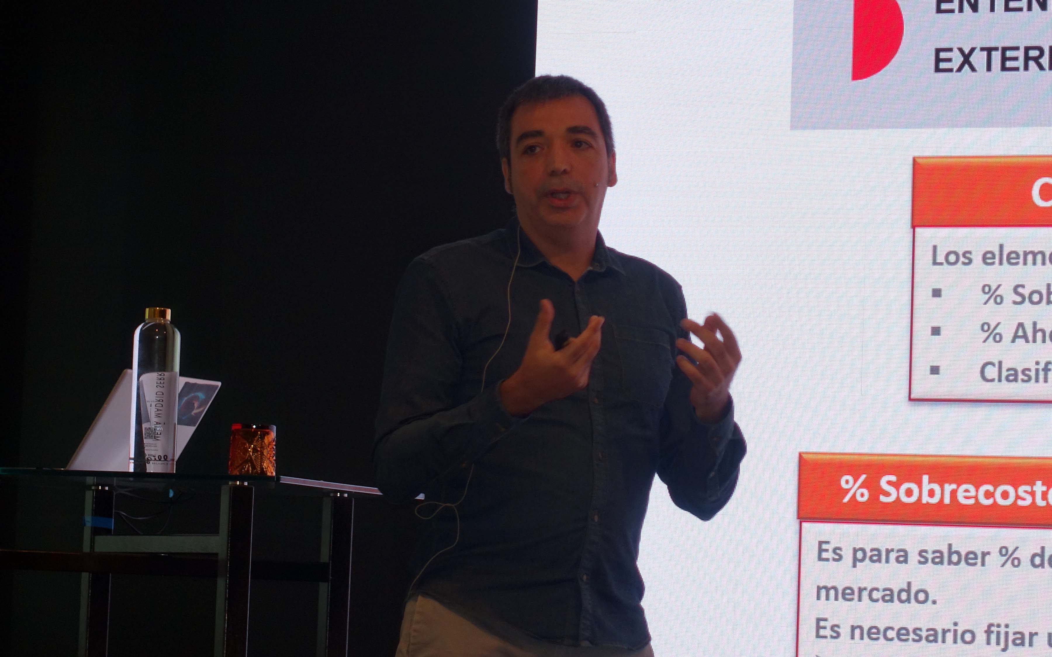 El coste total del viaje: segmentación del gasto y cuadro de mando_Madrid