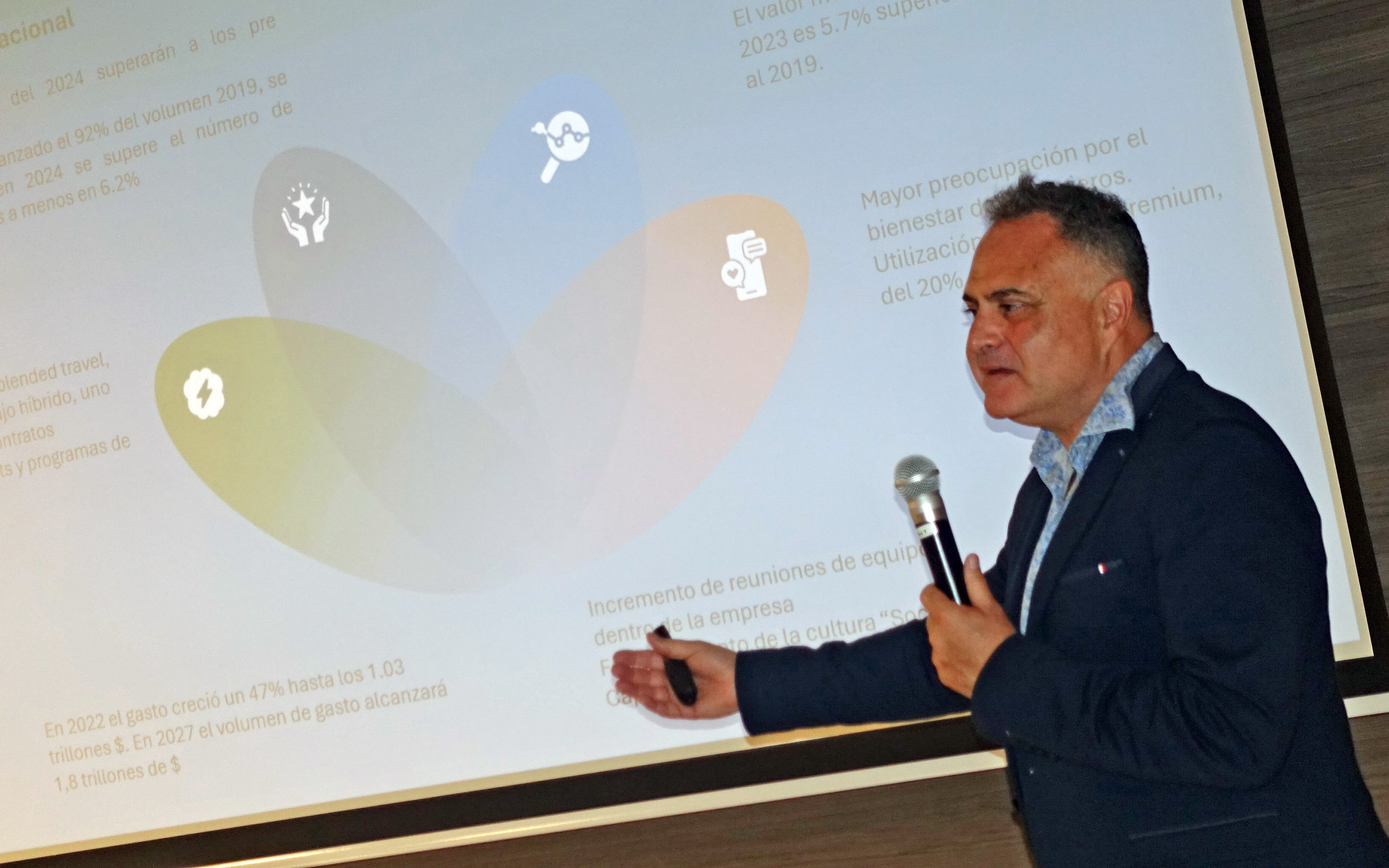 Gestão de viagens em tempo de vacas gordas_Valência