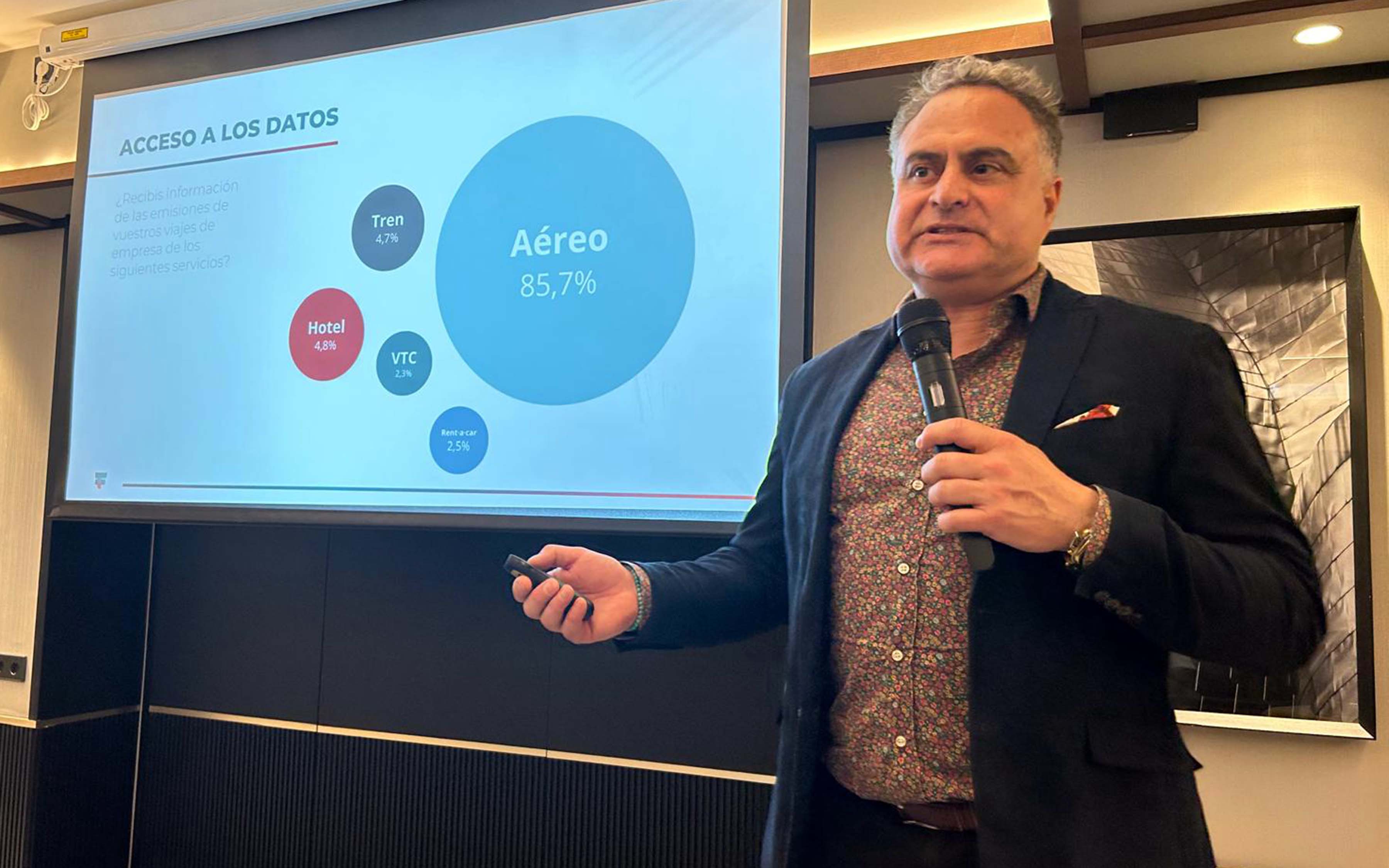 O roteiro para o ESG nas viagens de negócios_Bilbao