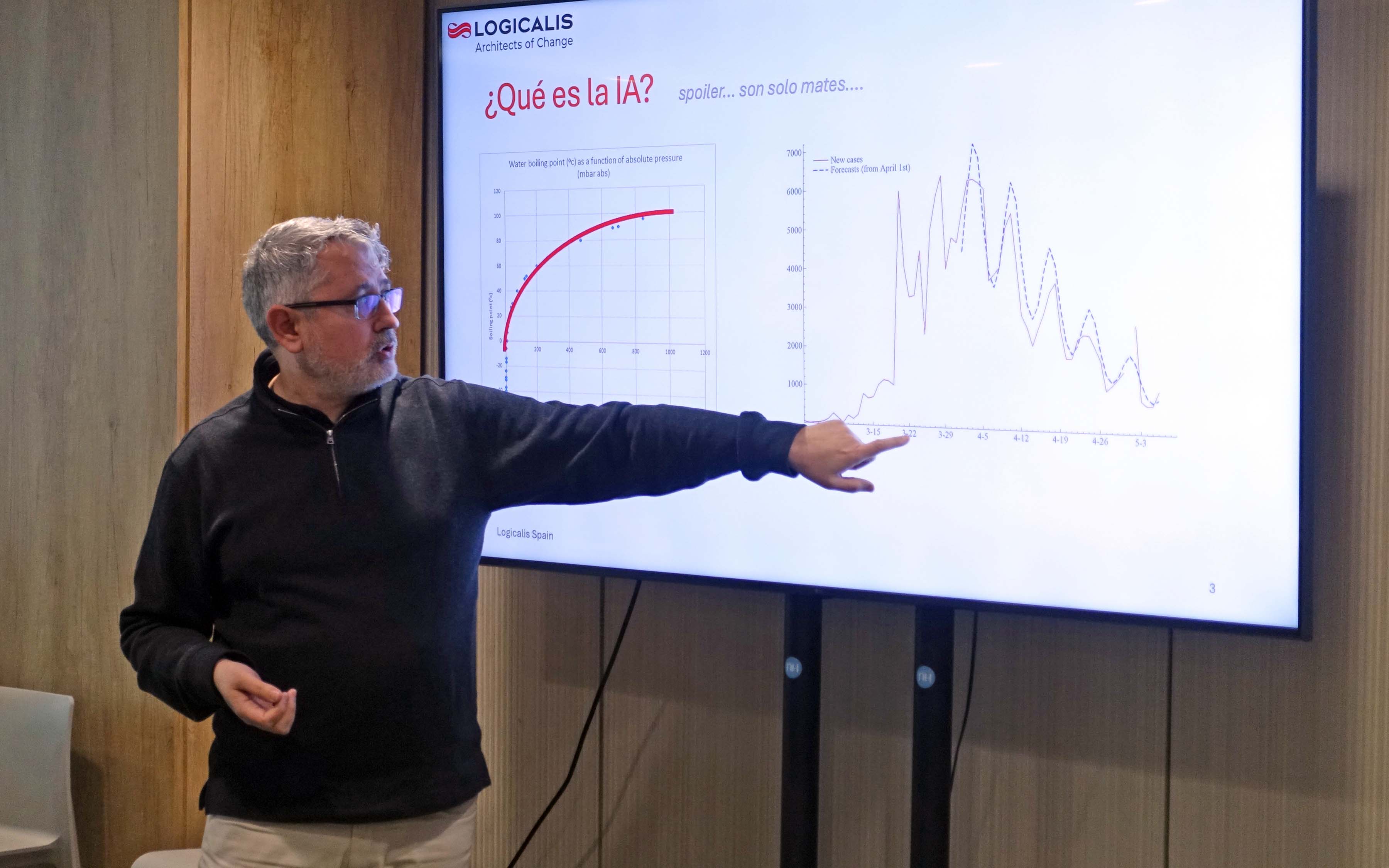 Viagens de negócios_Madrid Manual de sobrevivência para viagens de negócios_Madrid