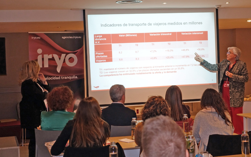 Perspectivas de aumento de preços até 2024_Barcelona