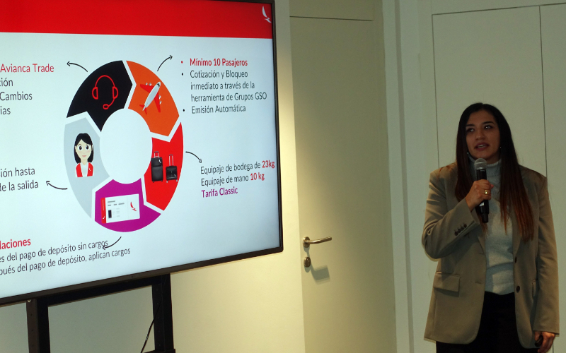 Apresentação da ProColombia e da Avianca