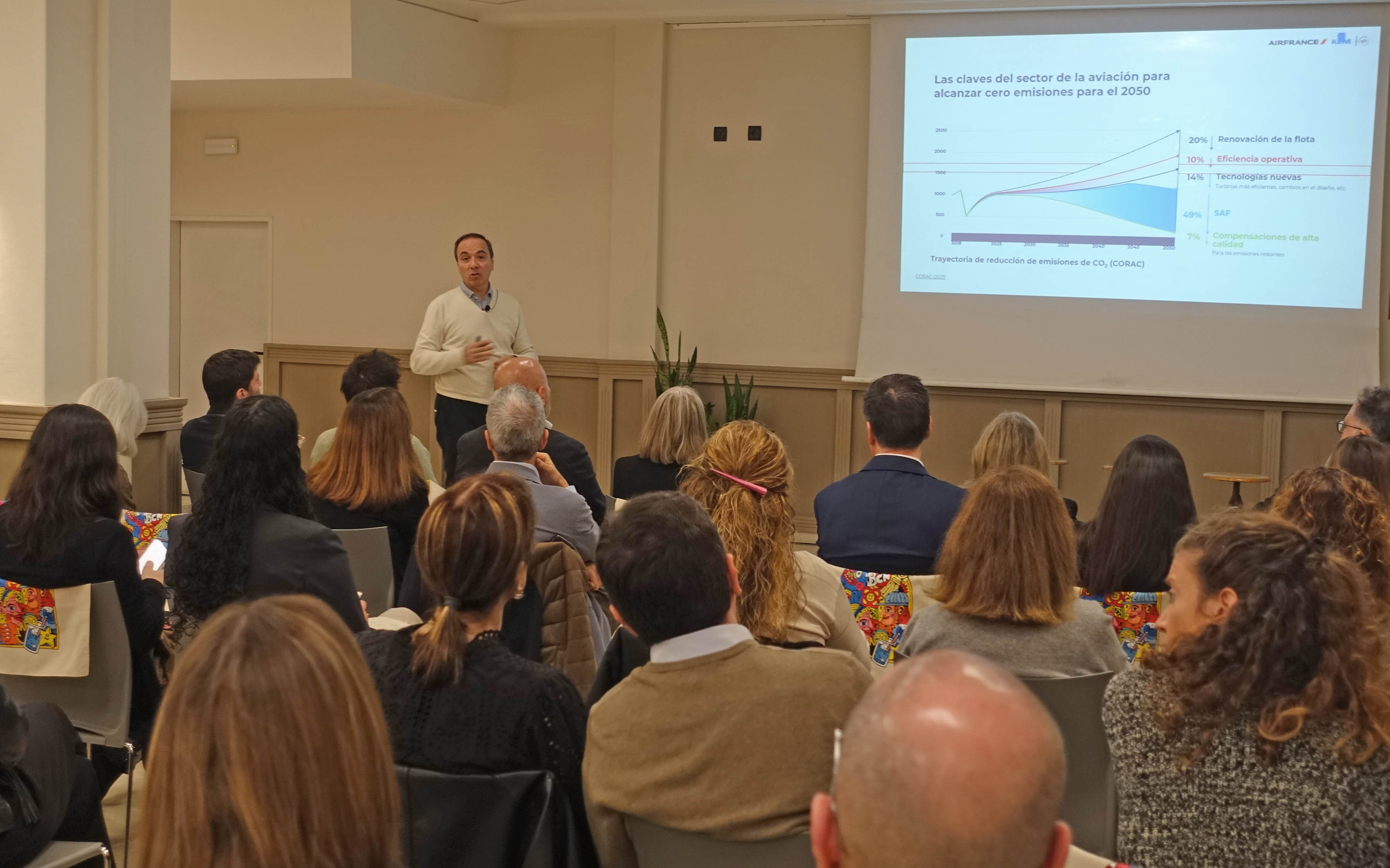 Viajar mais e poluir menos: o paradoxo sustentável_Barcelona