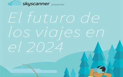O futuro das viagens em 2024