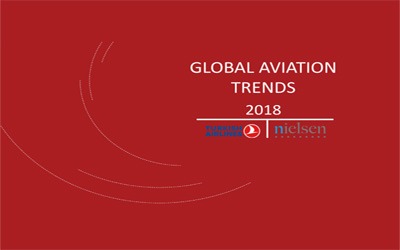 Global Aviation Trends 2018