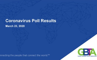 GBTA_Coronavirus_Key findings Marzo 2020