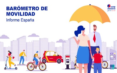 Spain Mobility Barometer 2022