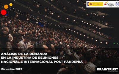 Post-pandemic analysis of demand in the domestic and international meetings industry